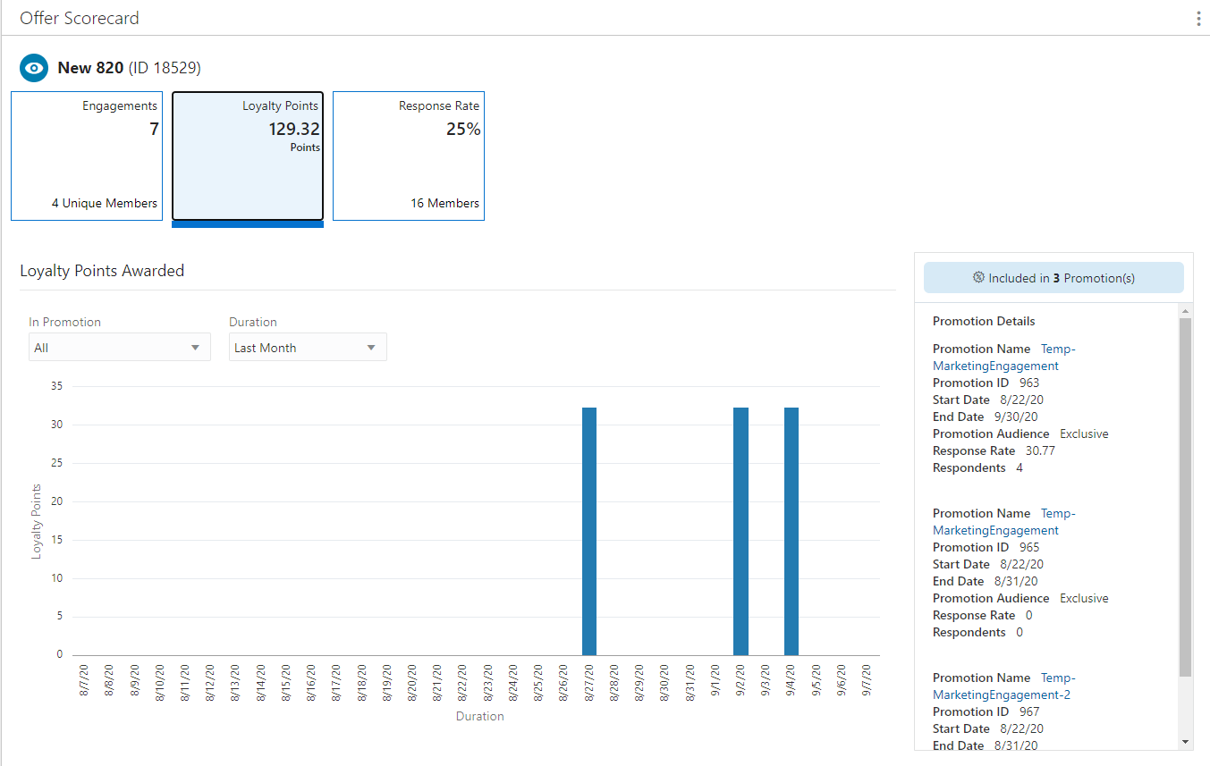 Loyalty Points Metric Tile Loyalty Points Metric Tile