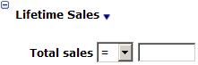 This figure shows the Lifetime Sales