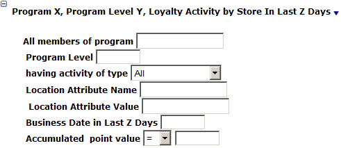 This figure shows the Program X, Program Level Y, Loyalty Activity by Location in Last Z Days