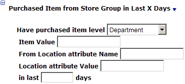 This figure shows the Purchase Item from Location Group in Last X Days