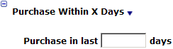 This figure shows the Purchase Within X Days