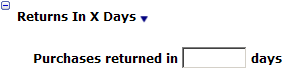 This figure shows the Returns in X Days