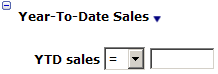 This figure shows the Year to Date Sales