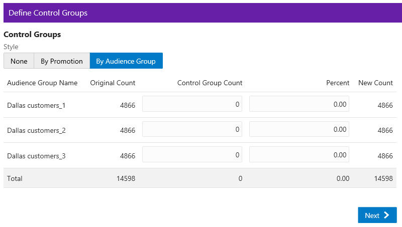 This figure shows the Delay Control Groups