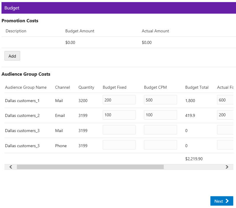 This figure shows the Budget Tab