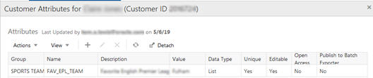 This figure shows the Customer Attributes Details