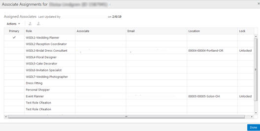 This figure shows the Associate Assignment