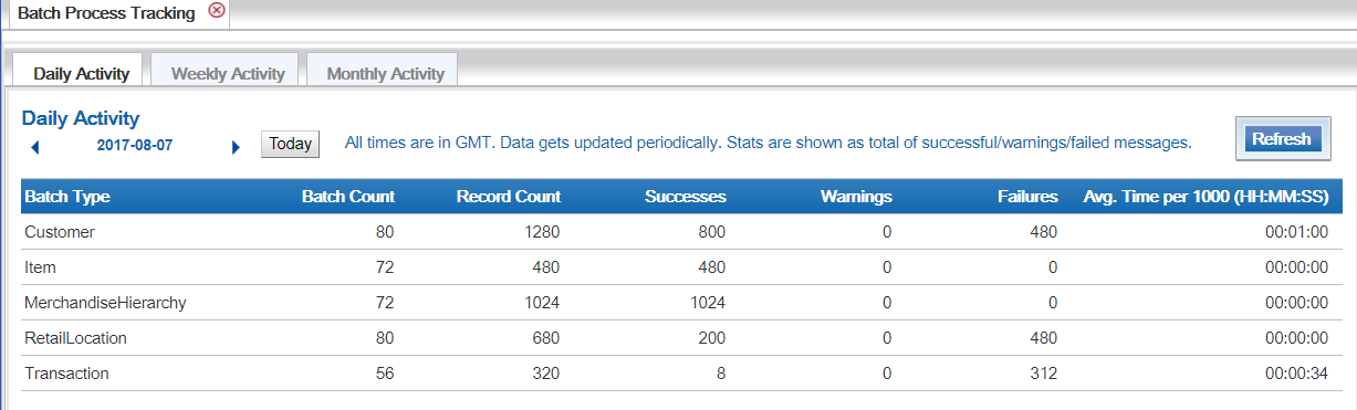Batch Process Tracking Page Batch Process Tracking Page
