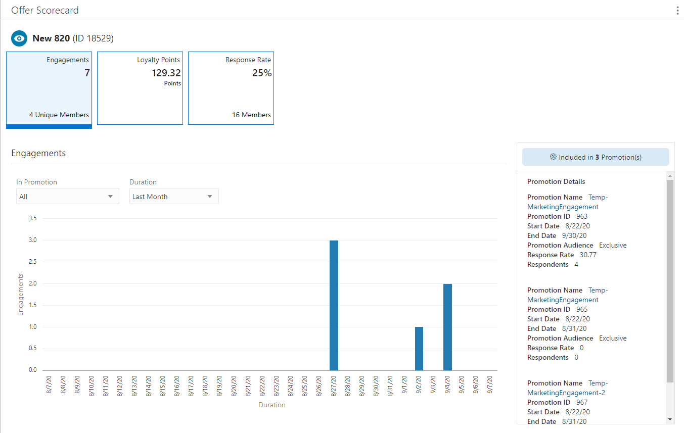 Engagements Metric Tile
