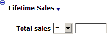 This figure shows the Lifetime Sales This figure shows the Lifetime Sales