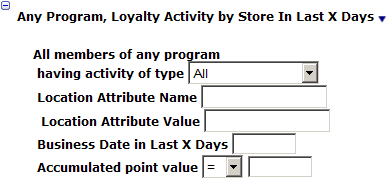 This figure shows the Any Program Loyalty. This figure shows the Any Program Loyalty.