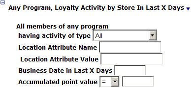 This figure shows the Any Program, Member/Non-Member This figure shows the Any Program, Member/Non-Member
