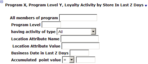 This figure shows the Program X, Program Level Y, Loyalty Activity by Location in Last Z Days This figure shows the Program X, Program Level Y, Loyalty Activity by Location in Last Z Days