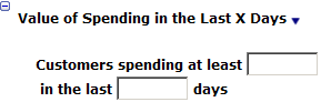 This figure shows the Value of Spending in X Days This figure shows the Value of Spending in X Days
