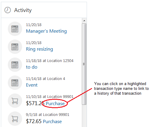 This figure shows the Customer Activity