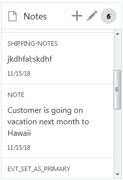 This figure shows the Notes