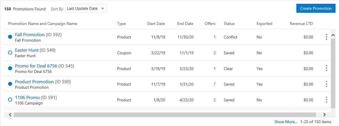 This figure shows the Promotion Search Results