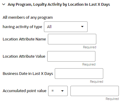 This figure shows the Any Program Loyalty.