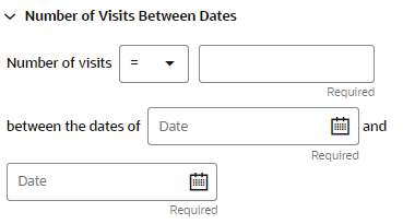 This figure shows the Number of Visits Between Dates