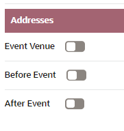 This figure shows the Addresses.