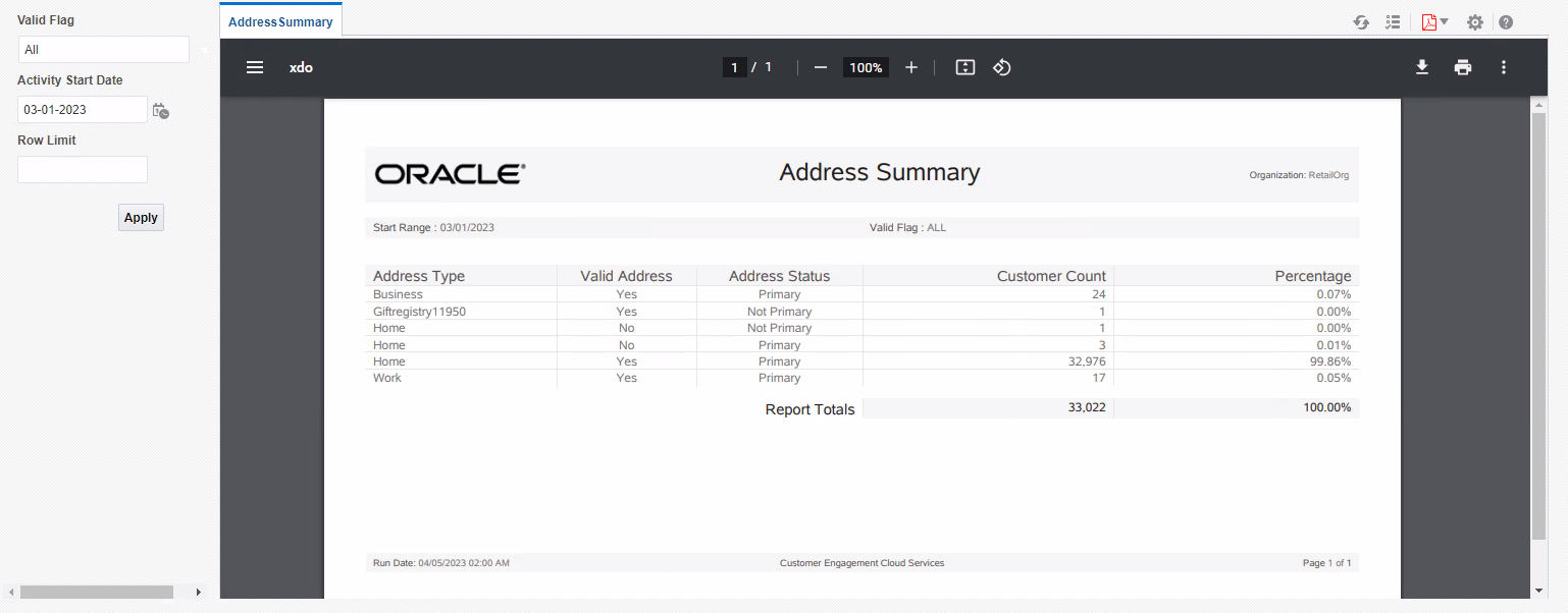 This figure shows the Report Content