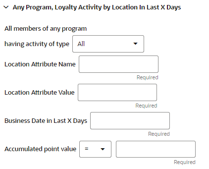 This figure shows the Any Program Loyalty. This figure shows the Any Program Loyalty.
