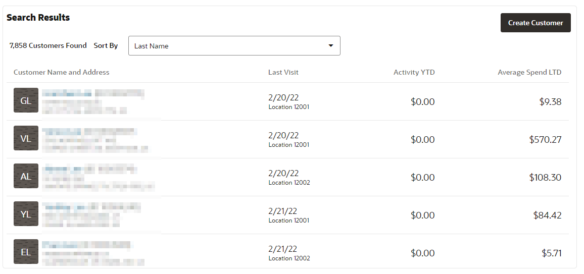 This figure shows the Customers Found List. This figure shows the Customers Found List.