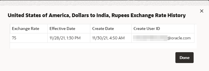 This figure shows the Exchange Rate History