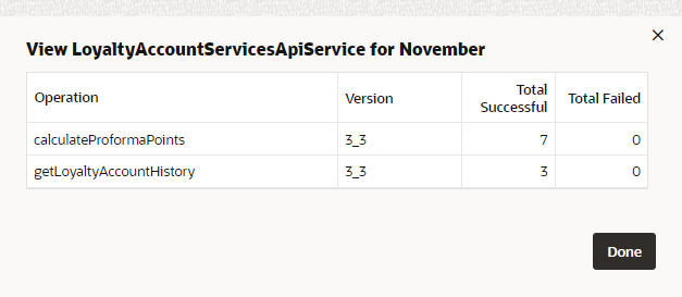 Service Details