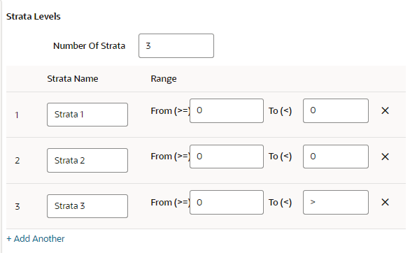 This figure shows the Strata Levels - Range Strata