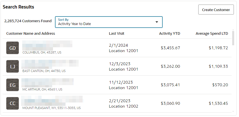This figure shows the Customers Found List.