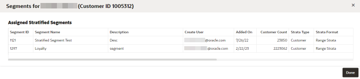 This figure shows the Stratified Segments for Customer