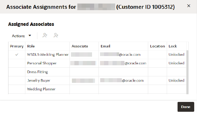 This figure shows the Associate Assignment