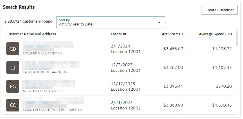 This figure shows the Customers Found List. This figure shows the Customers Found List.