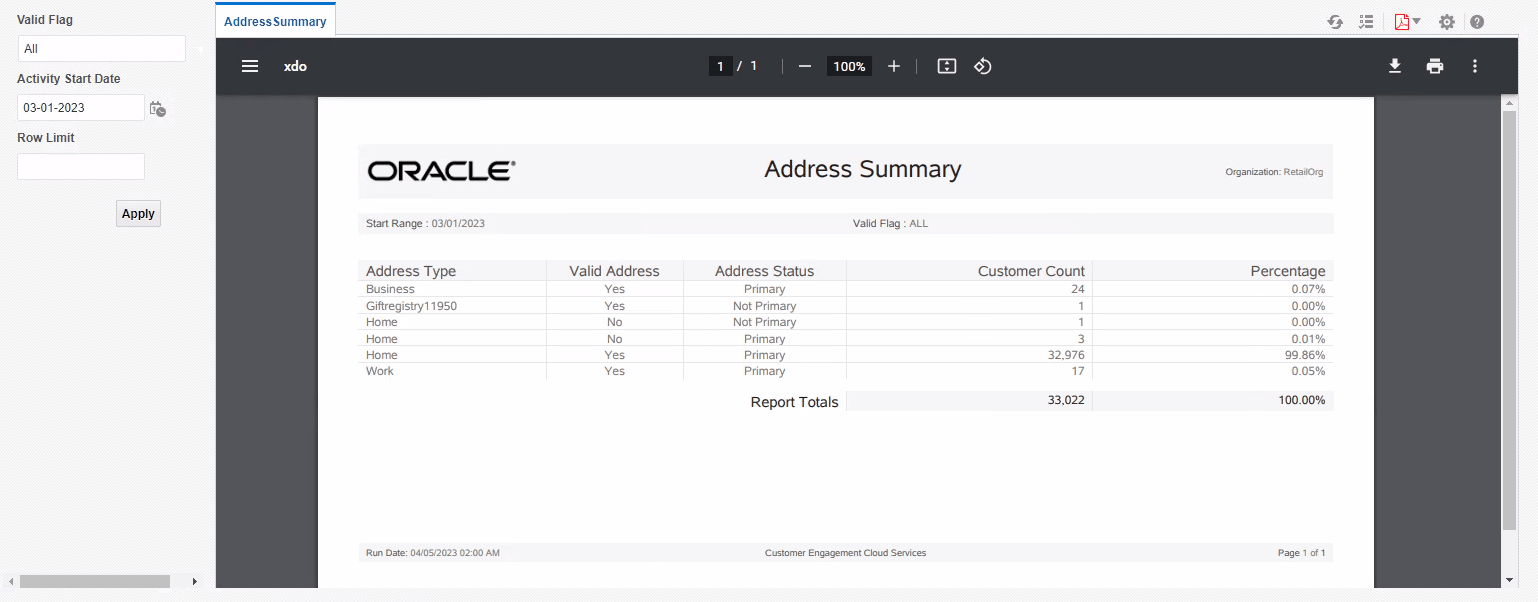 This figure shows the Report Content