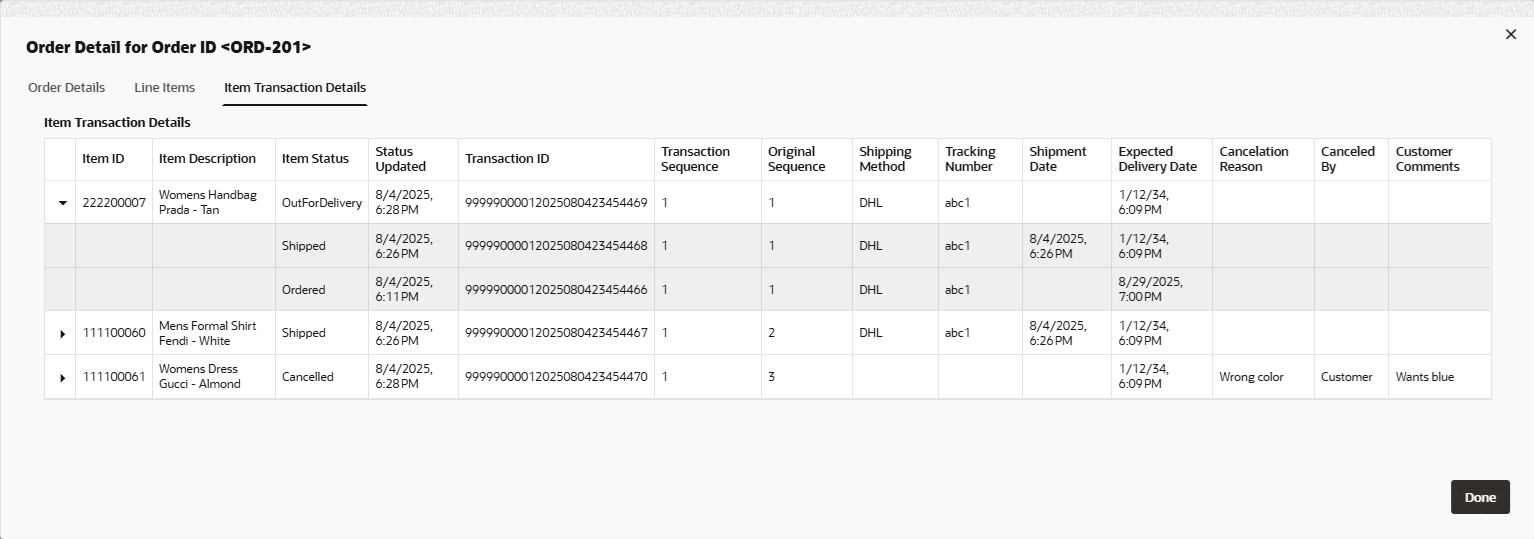 Item Transaction Details tab