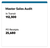 Master sales audit tile