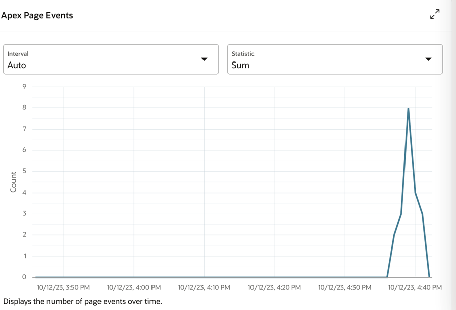 APEX Page Events APEX Page Events