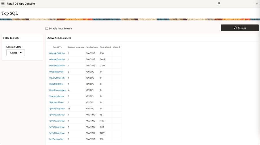 Top SQL Top SQL