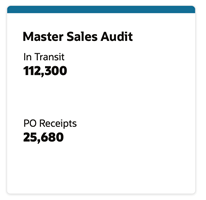 Master sales audit tile Master sales audit tile