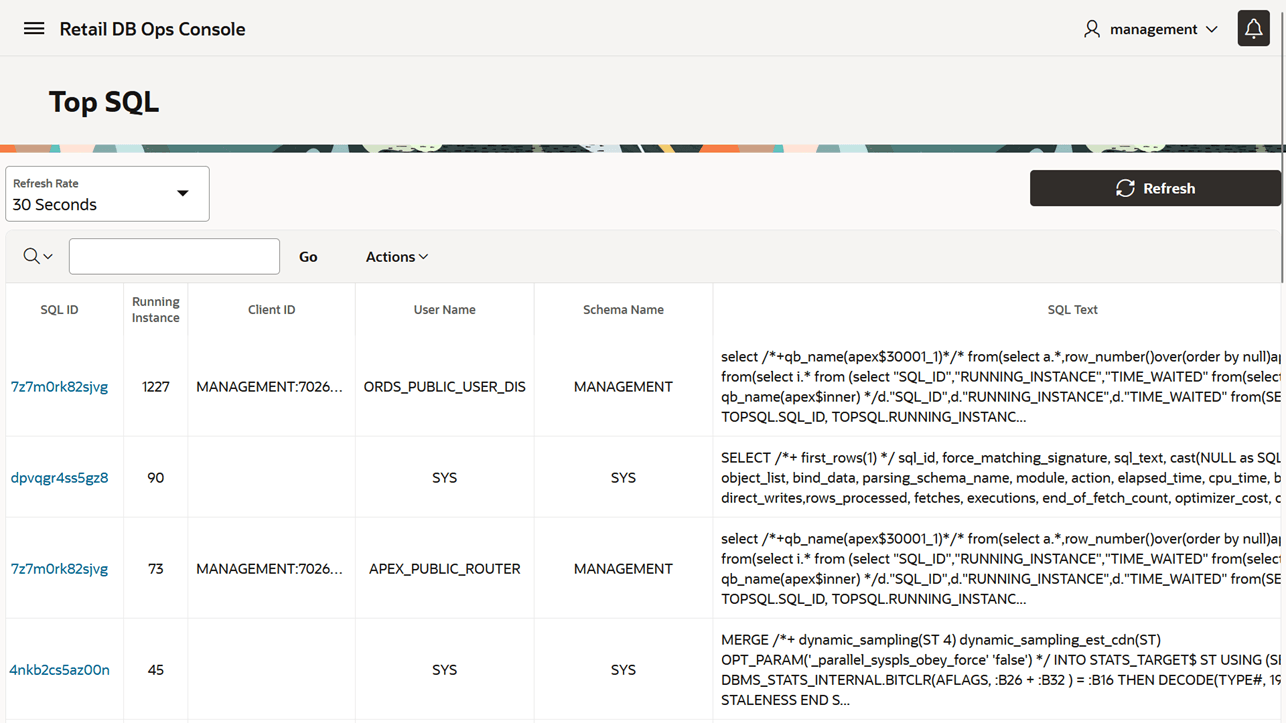 Top SQL Top SQL