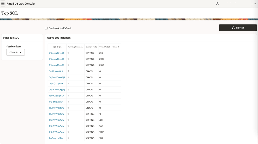 Top SQL Top SQL