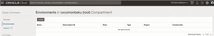 Environments Environments