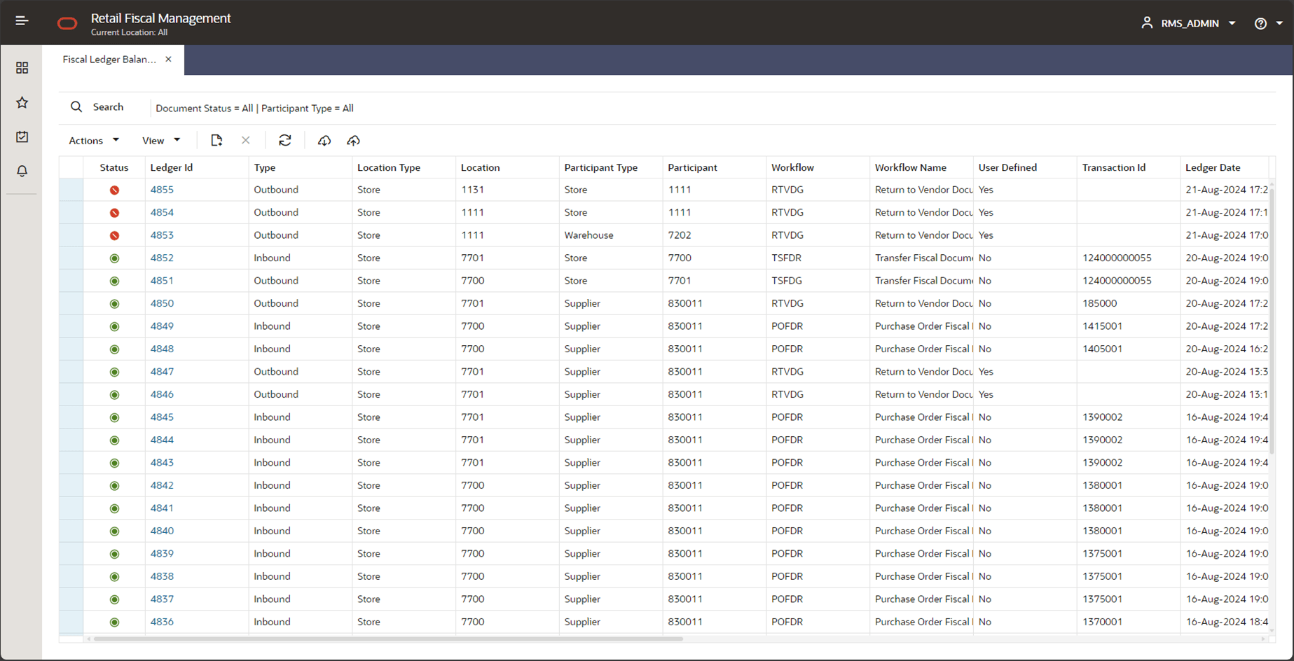 Fiscal Ledger Balance Sheet Screen Fiscal Ledger Balance Sheet Screen