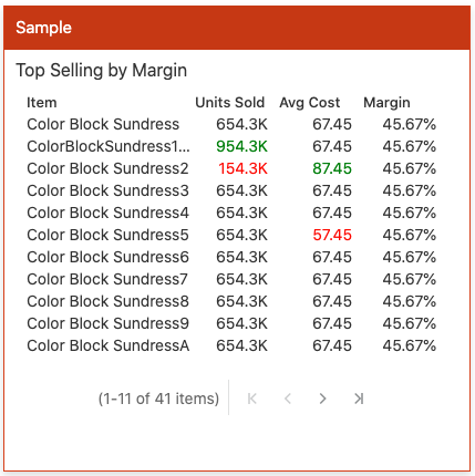description and 3 metrics tile description and 3 metrics tile