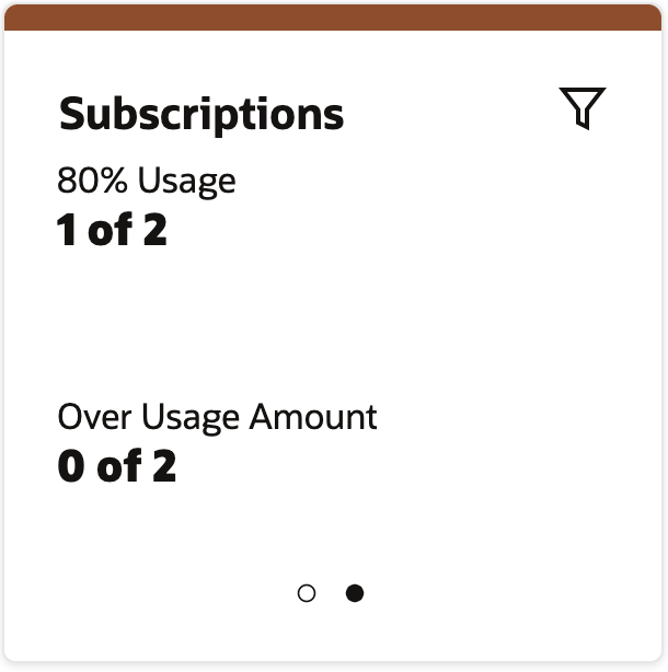 Subscriptions Tile Subscriptions Tile