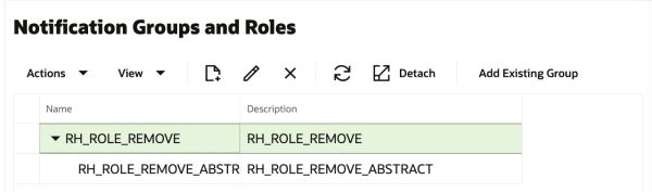 Notification Groups and Roles