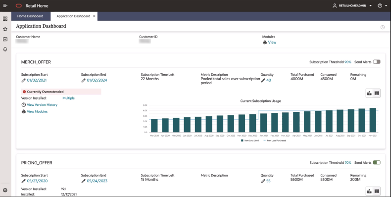 Application Dashboard Page Application Dashboard Page