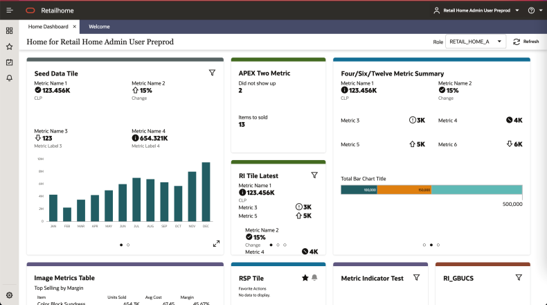 Retail Home Dashboard Retail Home Dashboard