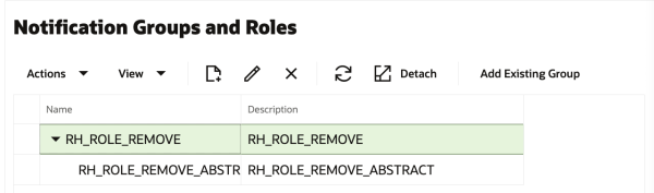 Notification Groups and Roles Notification Groups and Roles